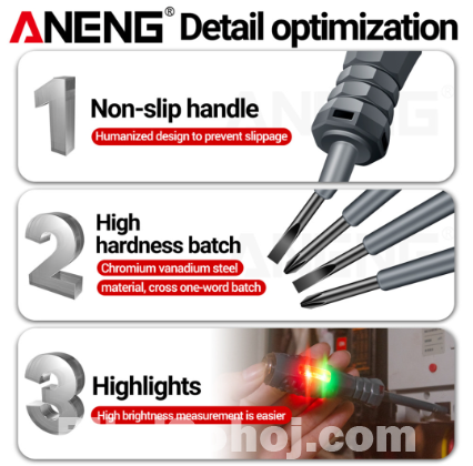 Intelligent Magnetic Sensor Voltage Tester